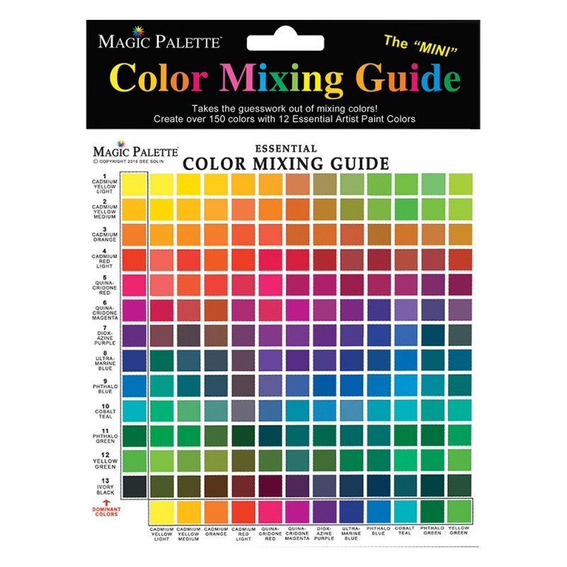 mixing-guide-melange-couleur