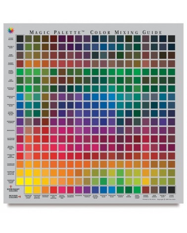 Guide du mélange de la couleur PM