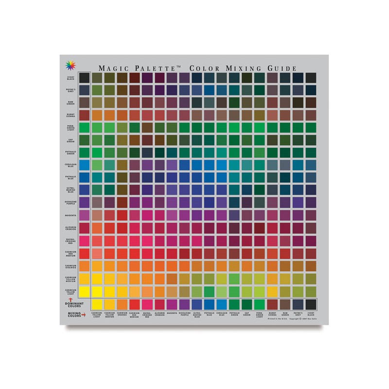 Mixing Guide Melange Couleur Personel Mixing Guide Melange Couleur Personel