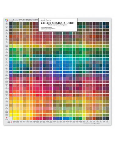 Guide du mélange de la couleur PM
