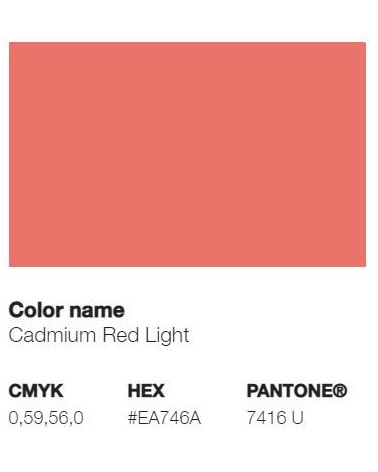 Pantone Capsure
