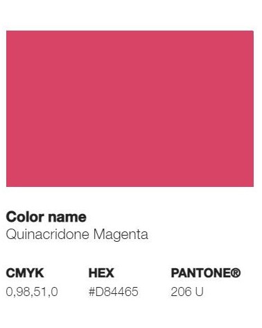Pantone Capsure