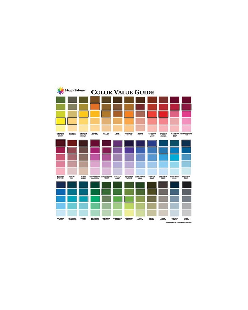 Guide du mélange de la couleur PM